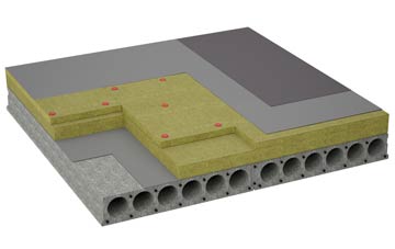 considerations of Adbaston flat roofing insulation